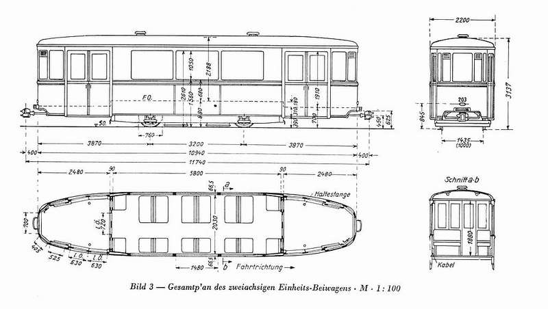 Übersichtszeichnung Beiwagen