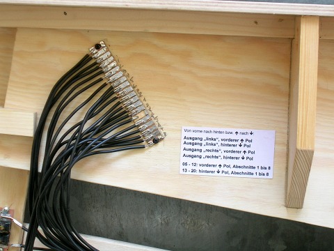 Verkabelung (2)