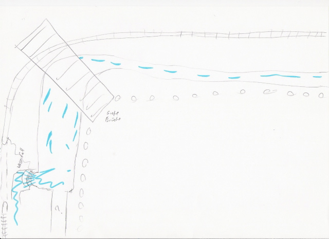 Plan1-Wasserfall-01