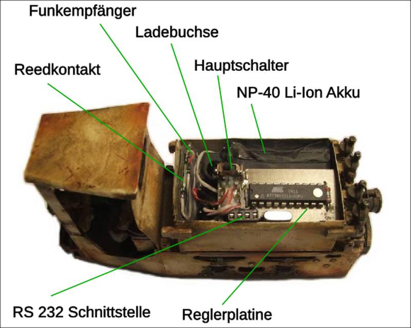 EL9_innen_beschriftet