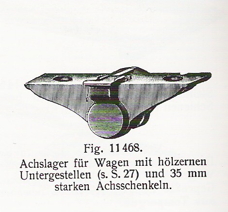 01 Vorbild