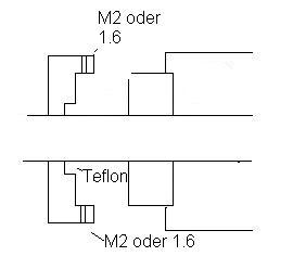 Manfred