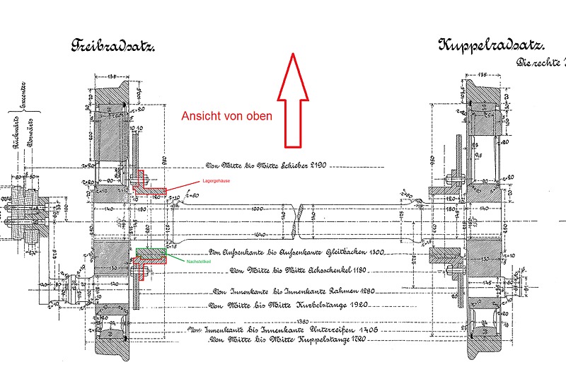 Radsatz