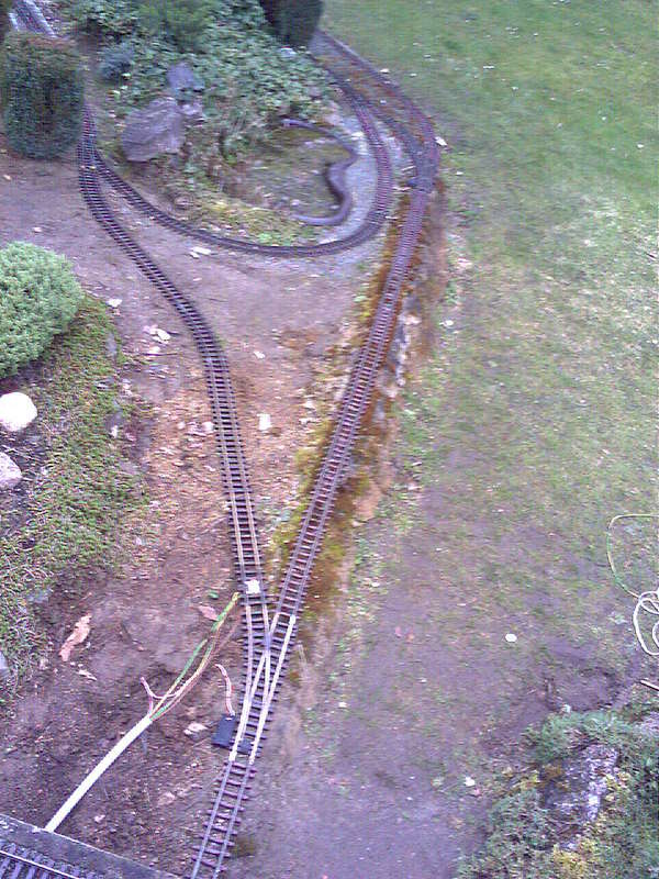 am gleisdreieck