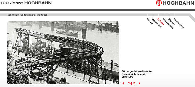 Fördergerüst Hamburger Hochbahn 1909 mit Feldbahn-Verladung
