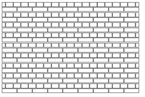 Vorlage Block-Wand