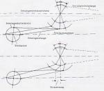 3045Fehler_des_Kurbeltriebsund_back_set_.jpg