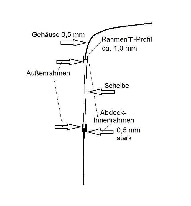Schnittz. 02