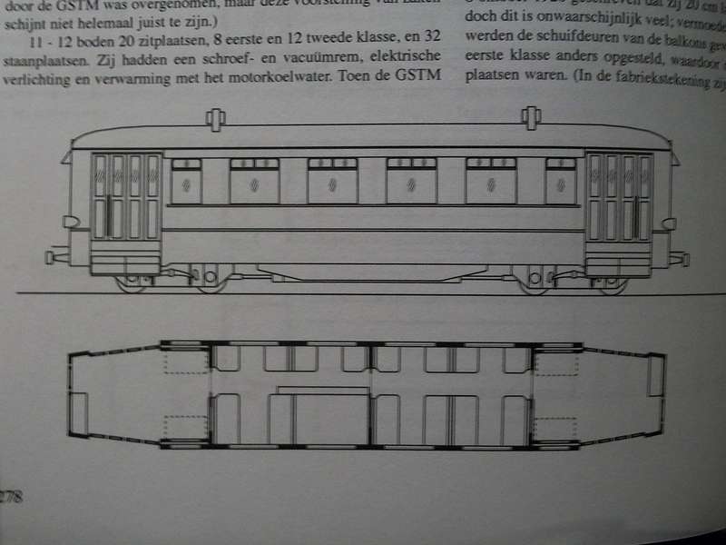 GSTM triebwagen