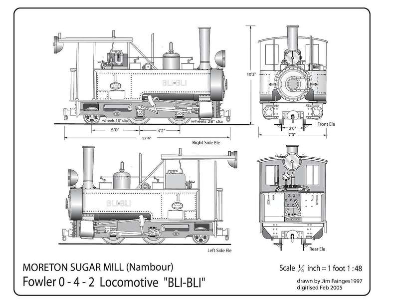 Bli-Bli