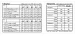 547Leporello_3Fahrplan.jpg