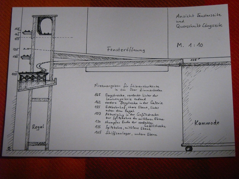 Rb-Gleisplan_4:_Querschnitt_beide_Ebenen