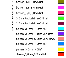 Gmeinder_10-12_Antrieb_019
