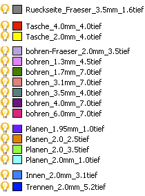 Mototraeger_Deckel-04