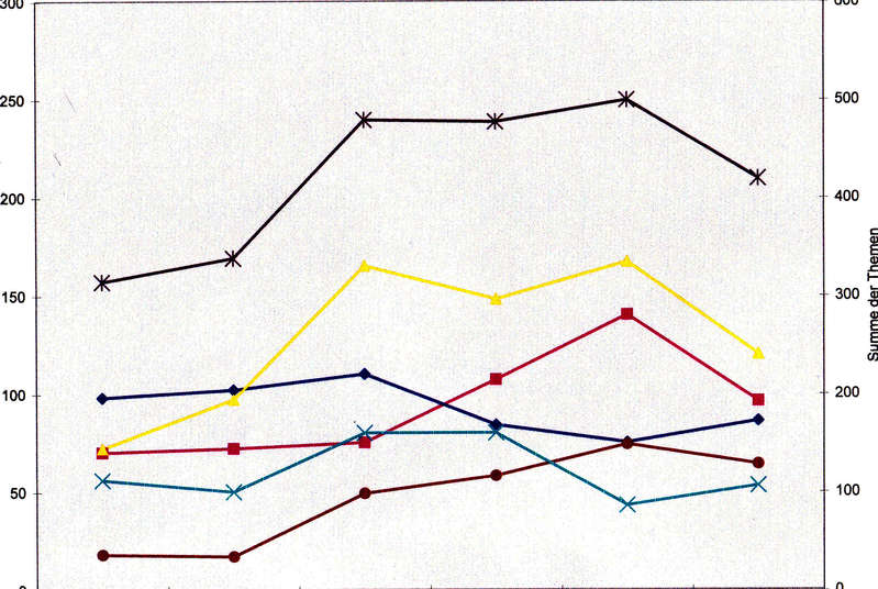 2008.1