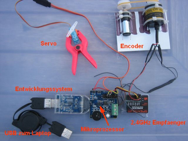 BusAndSteamTestBoardText