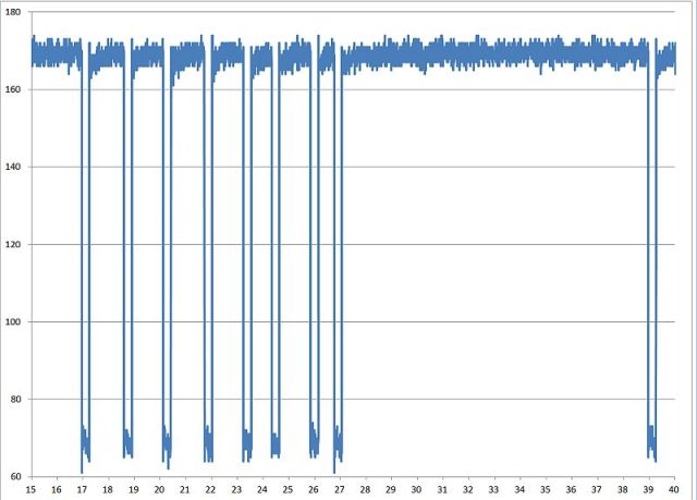 DeltangPpm1