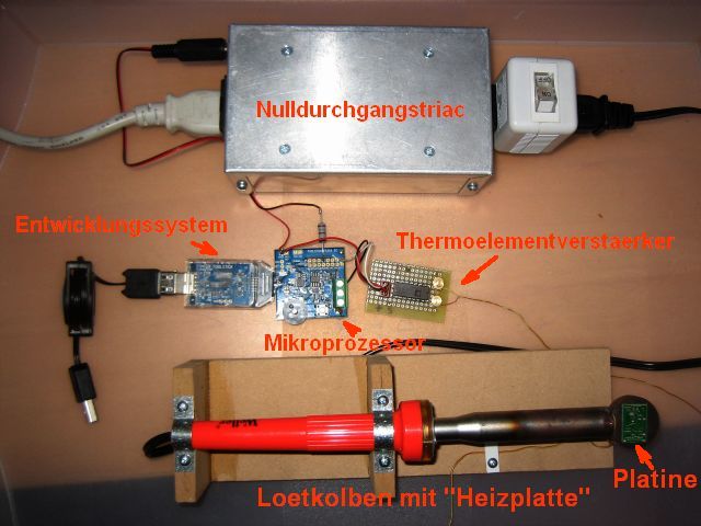 ReflowSoldering1Text1