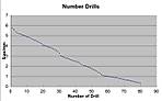 3287NumberDrillSizes1.jpg