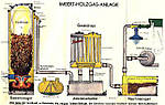 3560imbert_prinzip.jpg