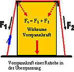 3560niederzurren2.jpg