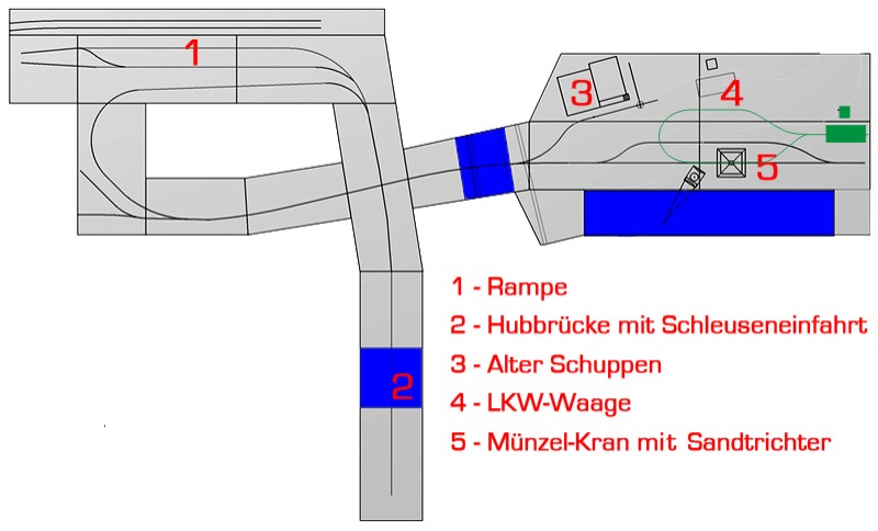 fs2g Anlage 01