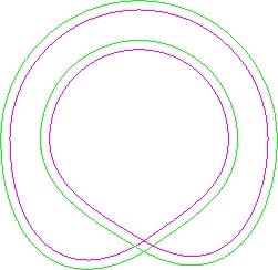 Verschlungene 8