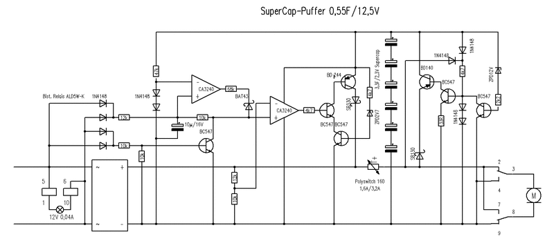SUPERCAP