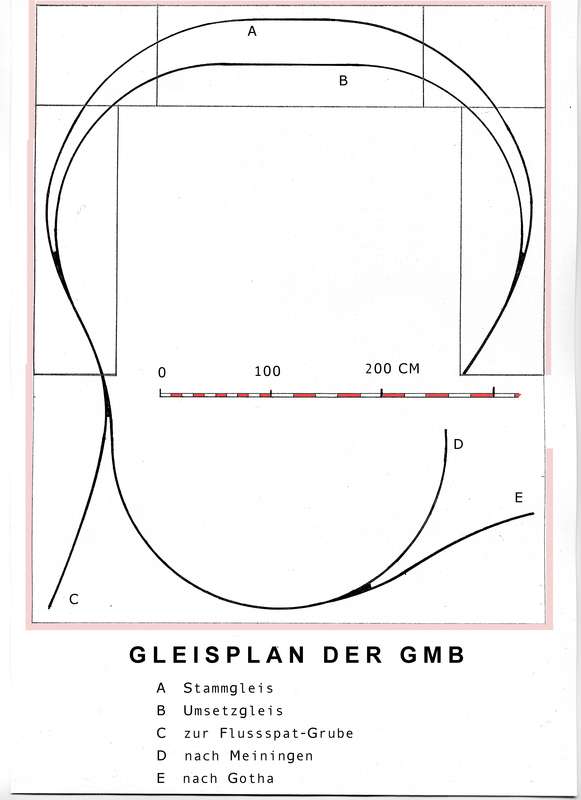 Gleisplan der GMB