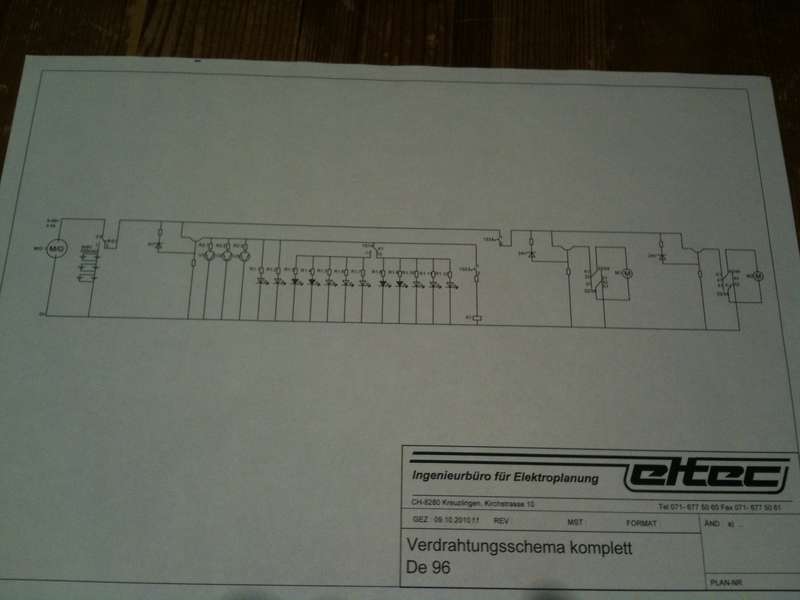 Schema