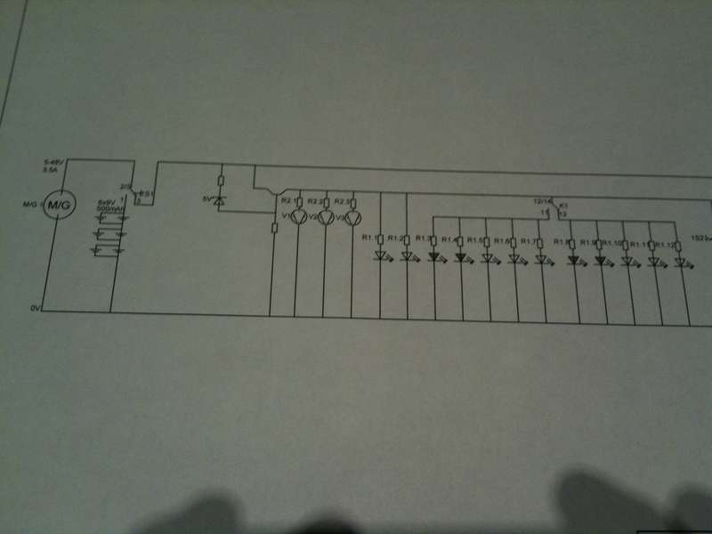 Schema
