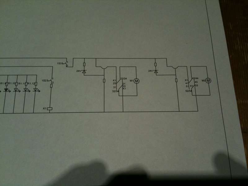 Schema
