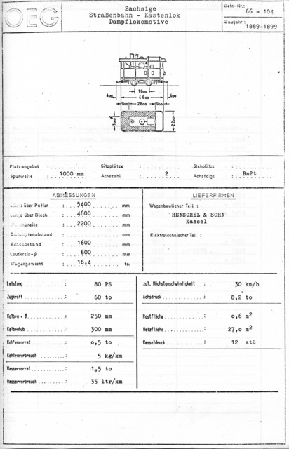 OEG_66-104_dampfblatt