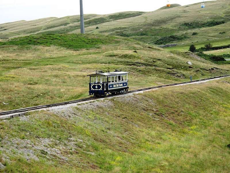 Great Orme Tramway