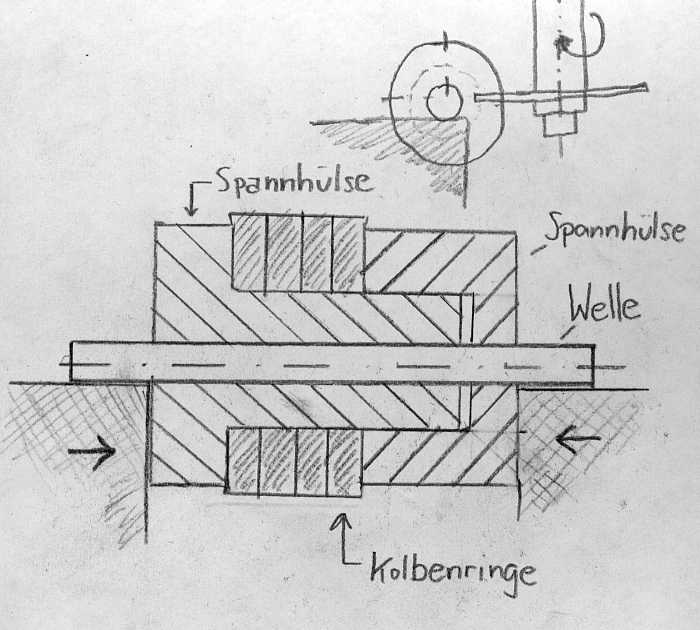 Kolben_Schlitzen