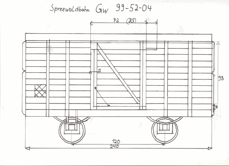 GW01
