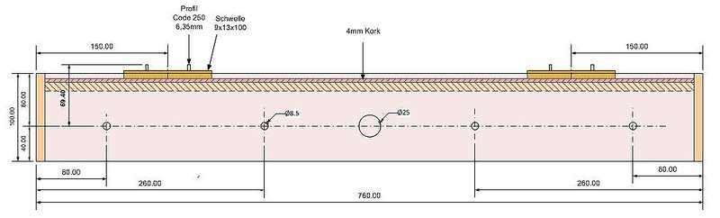 SE_Module_Uebersicht_04