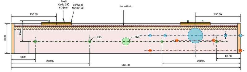 SE_Module_Uebersicht_05