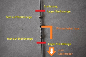 Stellantrieb_Weiche1