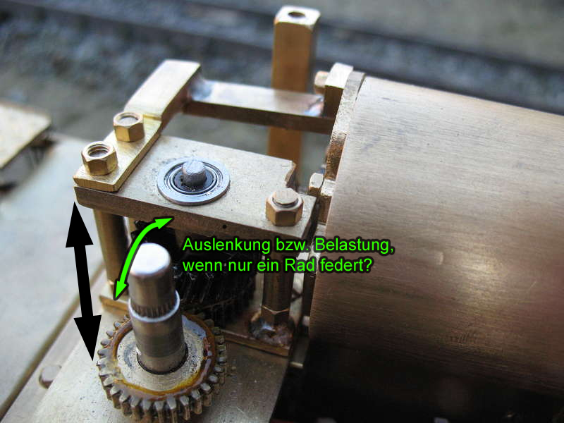 99 6001 von Harzbahnfreund - Verständnisfrage