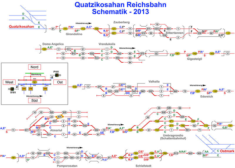 QRB Innenbahn Schematik