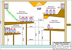 5282Vertical_Seperation_S01.jpg