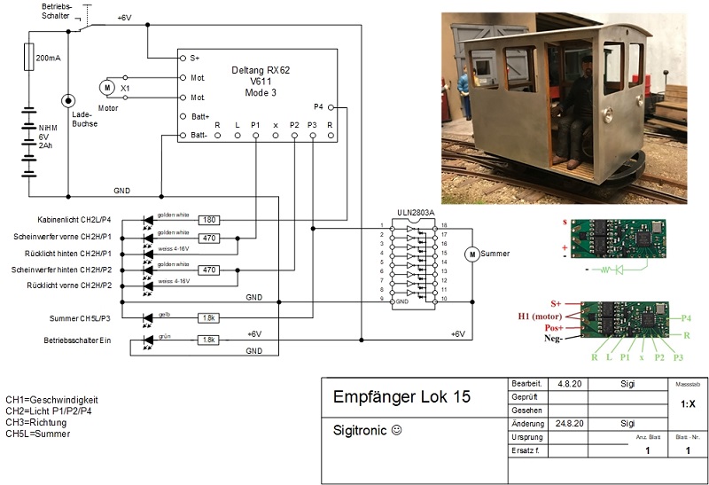 Lok_15_Empfaenger