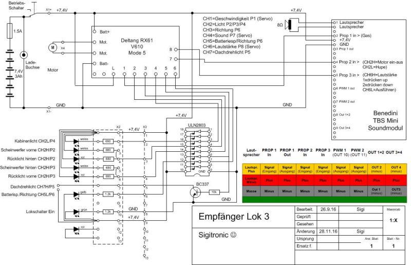 Lok_3_Empfaenger_Schema