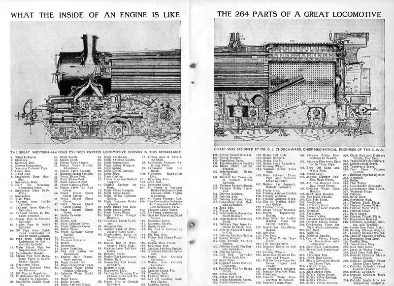 264_parts_locomotive