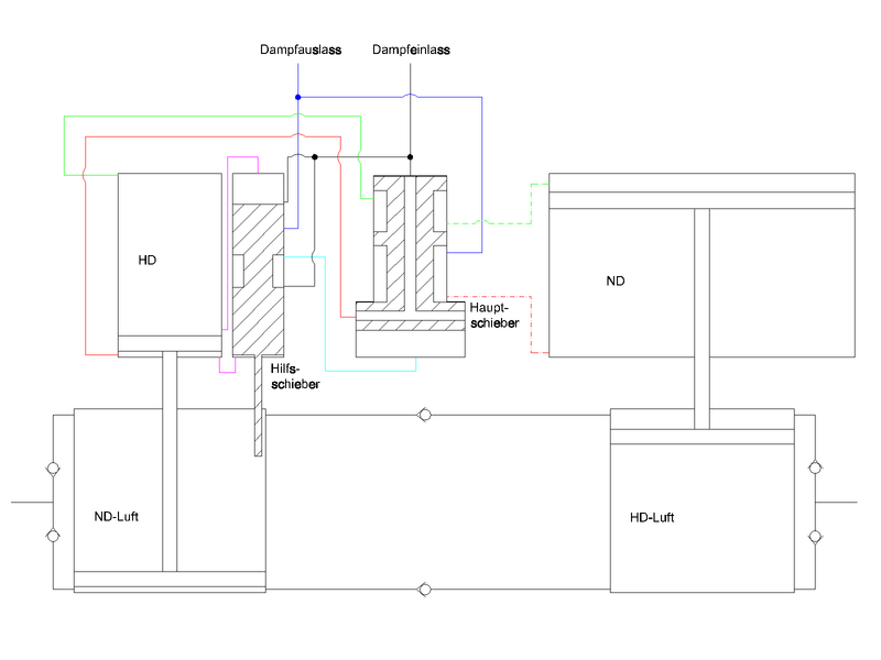 Luftpumpe_Steuerprinzip_4_Rev_1