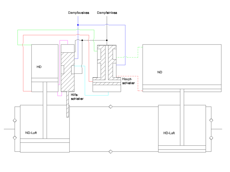 Luftpumpe_Steuerprinzip_5_Rev_1