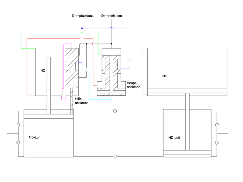 Luftpumpe_Steuerprinzip_7_Rev_1
