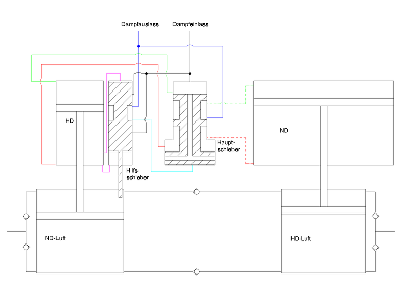 Luftpumpe_Steuerprinzip_8_Rev_1
