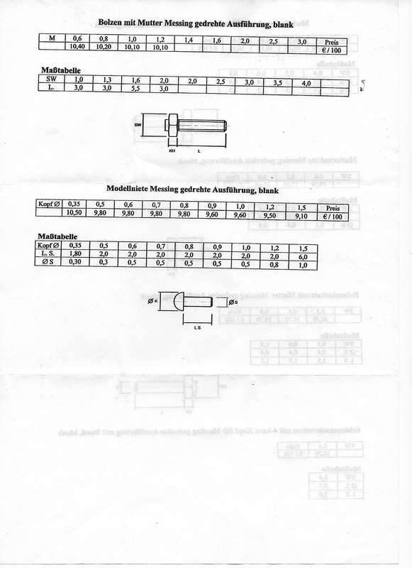 Nolte-Modellschrauben3